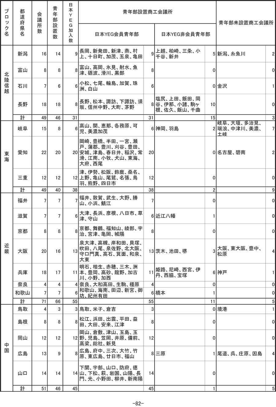 yegsetti-2