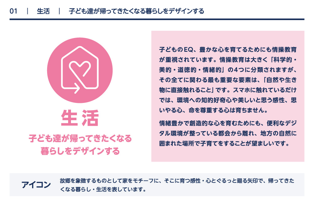 生活 子ども達が帰ってきたくなる暮らしをデザインする