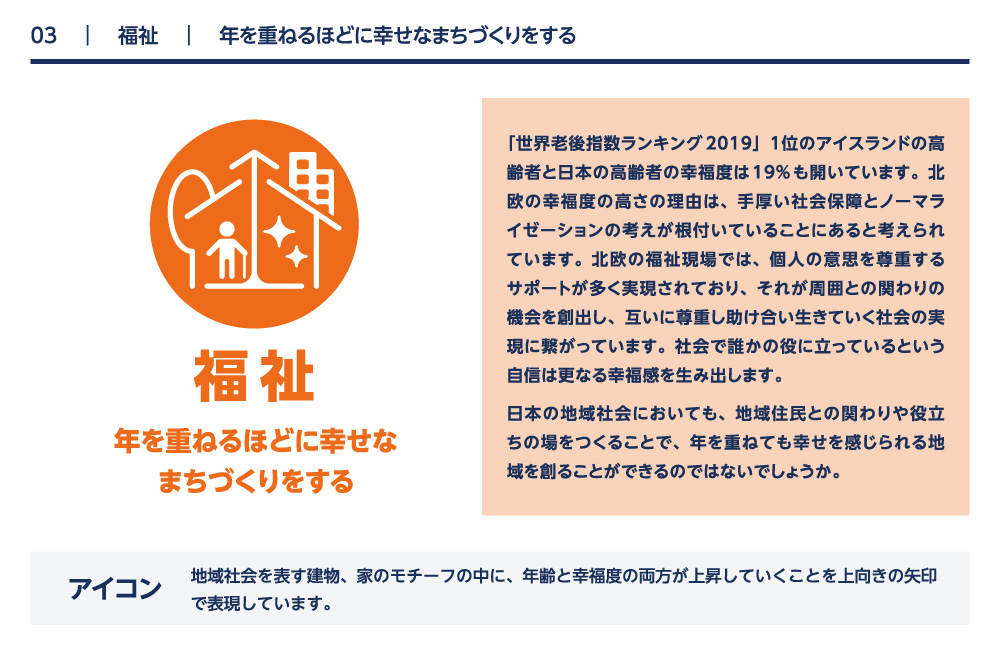福祉 年を重ねるほどに幸せなまちづくりをする