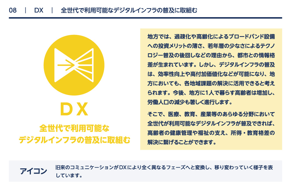 DX 全世代で利用可能なデジタルインフラの普及に取組む
