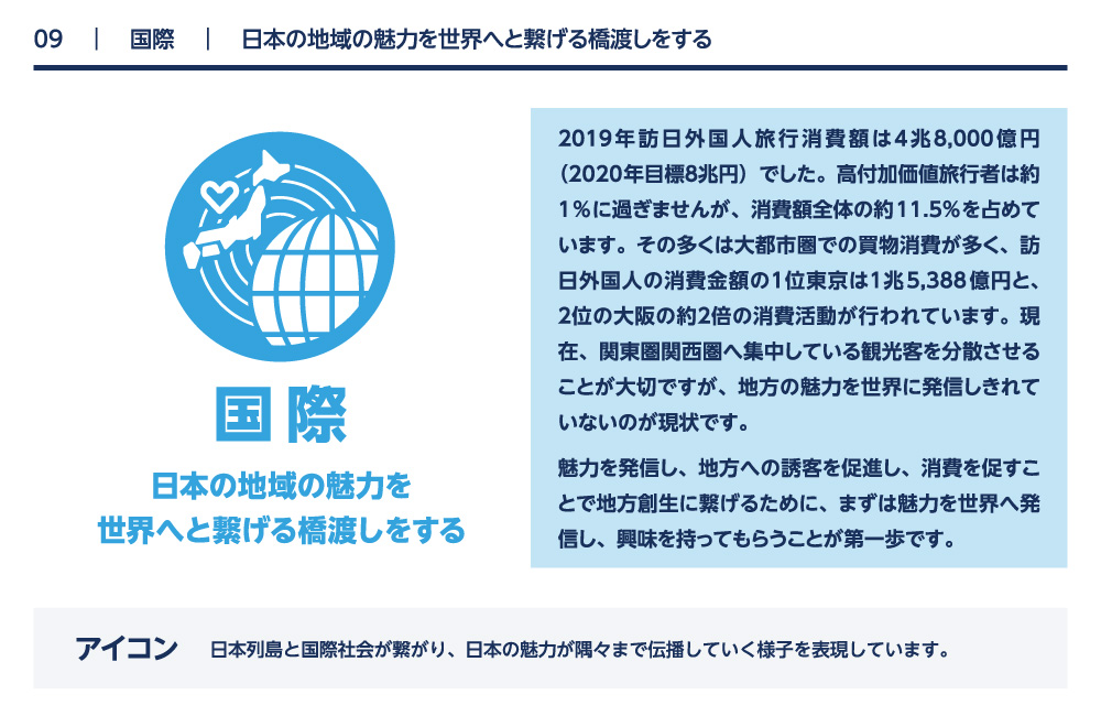 国際 日本の地域の魅力を世界へと繋げる橋渡しをする