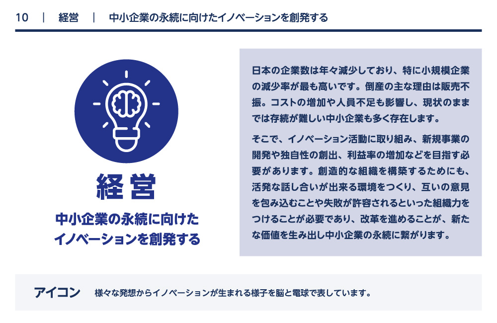 経営 中小企業の永続に向けたイノベーションを創発する